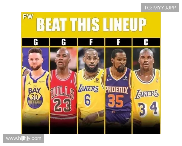 湖人队各位置深度排名分析控卫大前锋表现突出分卫相对薄弱小前锋与中锋处于中游水平